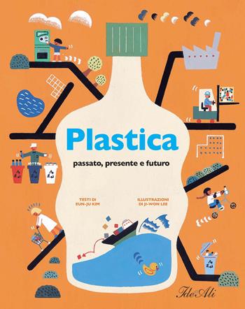 Plastica. Passato, presente e futuro. Ediz. a colori - Eun Ju Kim, Kim Eun won, Ju - Libro IdeeAli 2021, Libri illustrati | Libraccio.it