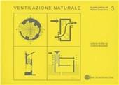 Ventilazione naturale