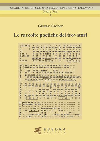 Le raccolte poetiche dei trovatori - Gustav Gröber - Libro Esedra 2024, Quad. Circolo filol. linguistico padovano | Libraccio.it