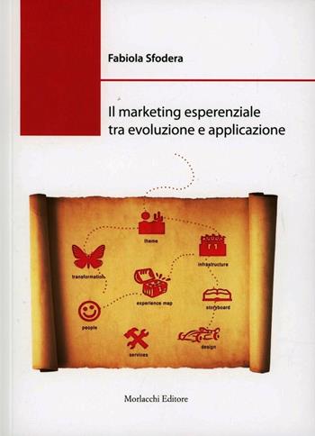 Il marketing esperenziale tra evoluzione e applicazione - Fabiola Sfodera - Libro Morlacchi 2010 | Libraccio.it