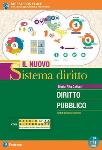 Il nuovo sistema diritto-diritto pubblico. Corso di diritto pubblico. Con e-book. Con espansione online - Maria Rita Cattani - Libro Paramond 2017 | Libraccio.it