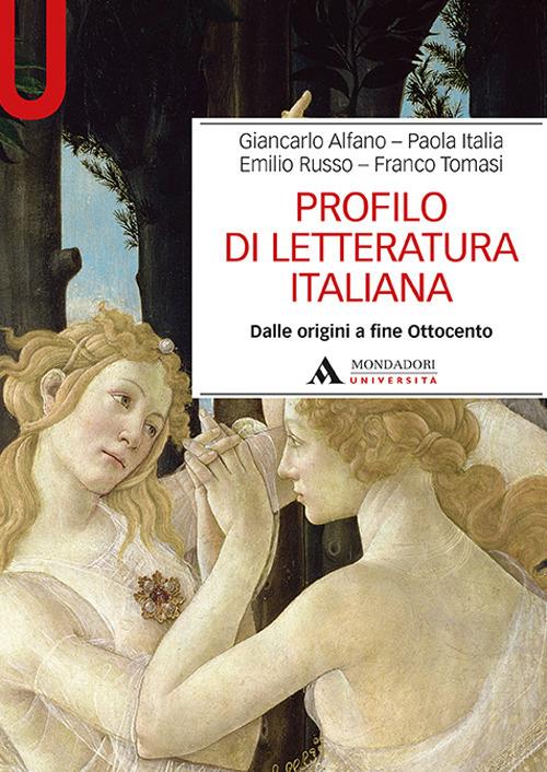 Imparare l'Italiano: 10 Libri Classici della Letteratura Italiana (Con  Sottotitoli) 