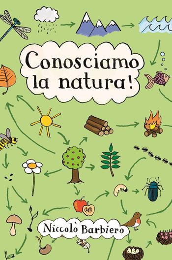 52 giochi per conoscere la natura. Carte - Niccolò Barbiero - Libro Magazzini Salani 2013, 52 cose da fare | Libraccio.it