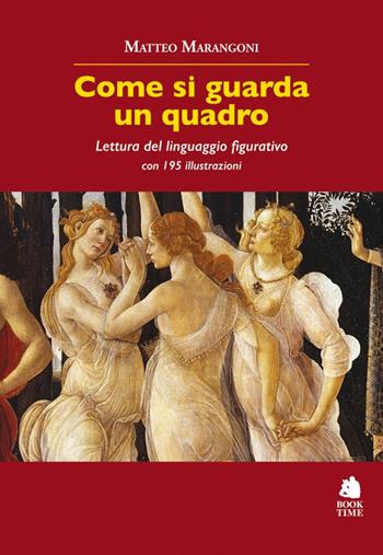 Come si guarda un quadro. Lettura del linguaggio figurativo - Matteo Marangoni - Libro Book Time 2021, Saggi | Libraccio.it