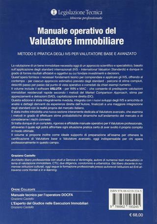 Manuale operativo del valutatore immobiliare. Metodo e pratica degli IVS per valutatore base e avanzato - Graziano Castello - Libro Legislazione Tecnica 2019, Libreria professionale | Libraccio.it