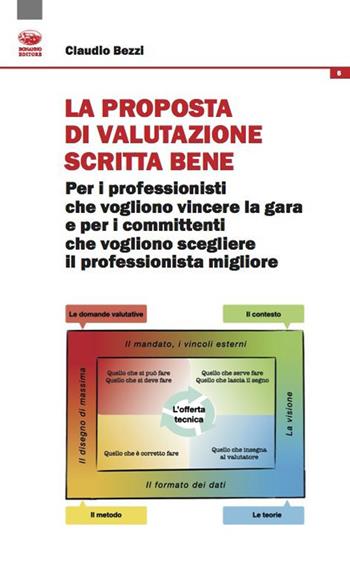 La proposta di valutazione scritta bene. Per i professionisti che vogliono vincere la gara e per i committenti che vogliono scegliere il professionista migliore - Claudio Bezzi - Libro Bonanno 2023, Tascabili Bonanno. Sociologia | Libraccio.it