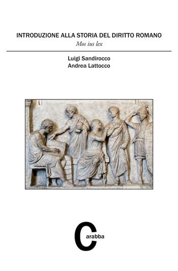 Introduzione alla storia del diritto romano. Mos iux lex - Luigi Sandirocco, Andrea Lattocco - Libro Carabba 2021, Strumenti didattici | Libraccio.it