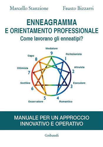 Enneagramma e orientamento professionale. Come lavorano gli enneatipi? - Marcello Stanzione, Fausto Bizzarri - Libro Gribaudi 2024 | Libraccio.it