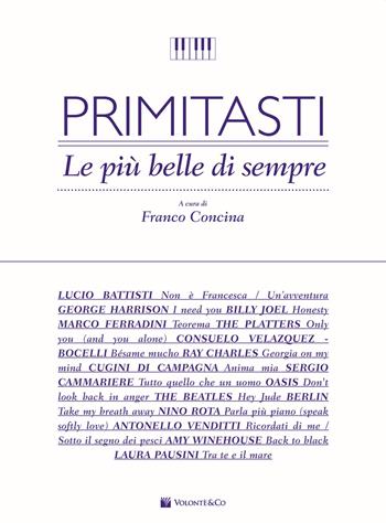 Primi Tasti. Le Più Belle di Sempre. F. Concina. Spartiti Pianoforte  - Libro Volontè 2020 | Libraccio.it