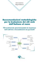 Raccomandazioni metodologiche per la traduzione dei siti Web dall'italiano al russo. Ediz. italiana e russa