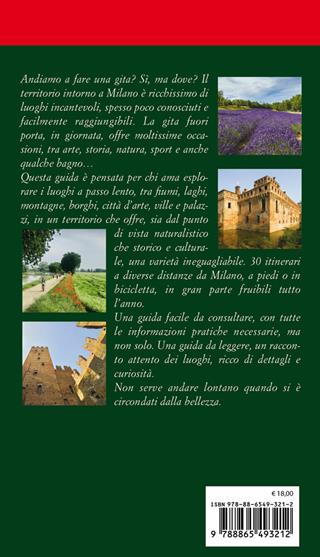 Gite fuoriporta nei dintorni di Milano sud. 30 itinerari a piedi o in bici, tra natura, arte e storia, alla scoperta di un territorio meraviglioso - Paolo Patanè, Monica Torri - Libro Ediciclo 2020, Escursionismi | Libraccio.it