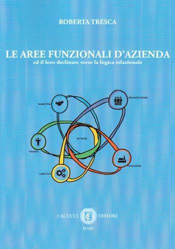 Le aree funzionali d'azienda ed il loro declinare verso la logica relazionale - Roberta Tresca - Libro Cacucci 2015 | Libraccio.it