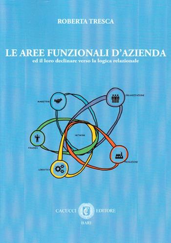 Le aree funzionali d'azienda ed il loro declinare verso la logica relazionale - Roberta Tresca - Libro Cacucci 2015 | Libraccio.it
