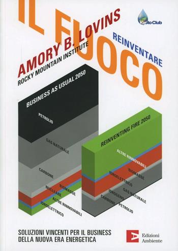 Reinventare il fuoco. Soluzioni vincenti per il business della nuova era energetica - Amory B. Lovins - Libro Edizioni Ambiente 2012 | Libraccio.it