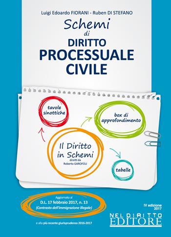 Schemi di diritto processuale civile - Luigi Edoardo Fiorani, Ruben Di Stefano - Libro Neldiritto Editore 2017, Il diritto in schemi | Libraccio.it