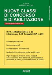 Nuove classi di concorso