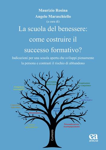 La scuola del benessere: come costruire il successo formativo? Indicazioni per una scuola aperta che sviluppi pienamente la persona e contrasti il rischio di abbandono - Angelo Maraschiello - Libro Anicia (Roma) 2024, Apprendere e progettare. Supporti didattici | Libraccio.it