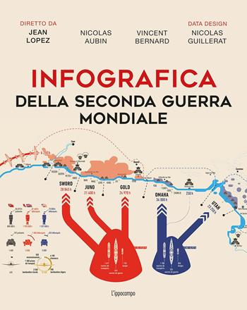 Infografica della seconda guerra mondiale. Ediz. illustrata - Jean Lopez, Nicolas Aubin, Vincent Bernard - Libro L'Ippocampo 2019 | Libraccio.it