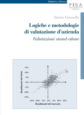 Logiche e metodologie di valutazione d'azienda. Valutazioni stand-alone - Enrico Gonnella - Libro Pisa University Press 2014, Didattica e Ricerca. Manuali | Libraccio.it