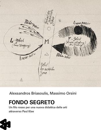 Fondo segreto. Un filo rosso per una nuova didattica delle arti attraverso Paul Klee - Alexandros Briasoulis, Massimo Orsini - Libro Pisa University Press 2015 | Libraccio.it