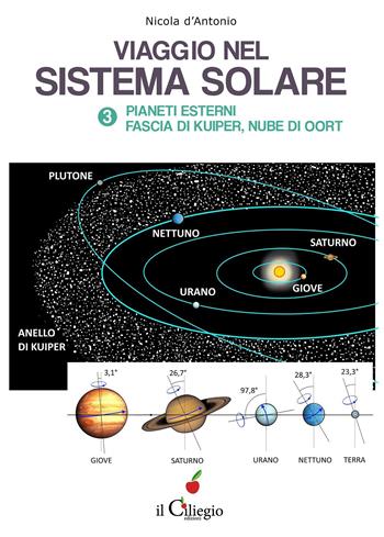 Viaggio nel sistema solare. Vol. 3: Pianti esterni, Fascia di Kuiper, Nube di Oort. - Nicola D'Antonio - Libro Il Ciliegio 2021, Dai 9 ai 99 anni | Libraccio.it