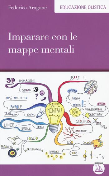 Imparare con le mappe mentali - Federica Aragone - Libro Enea Edizioni 2015, Educazione olistica | Libraccio.it