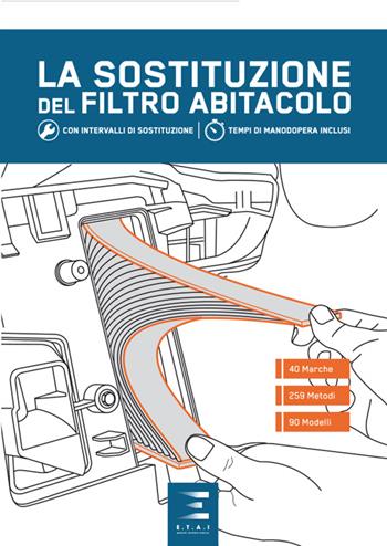 La sostituzione del filtro abitacolo. Con intervalli di sostituzione e tempi di manodopera inclusi  - Libro Autronica 2017 | Libraccio.it