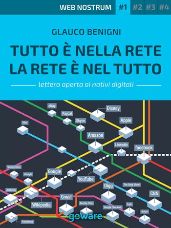 Tutto è nella rete. La rete è nel tutto. Web nostrum 1 - Glauco Begnini - Libro goWare 2015, Digitalissimo | Libraccio.it