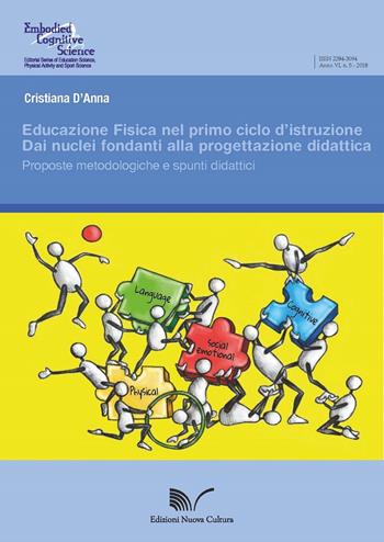 Educazione fisica nel primo ciclo d'istruzione. Dai nuclei fondanti alla progettazione didattica. Suggerimenti metodologici e spunti didattici - Cristiana D'Anna - Libro Nuova Cultura 2018, Embodied cognitive science | Libraccio.it