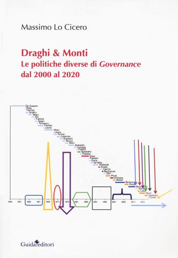 Draghi & Monti. Le politiche diverse di Governance dal 2000 al 2020 - Massimo Lo Cicero - Libro Guida 2020, Ateneo/Ricerca | Libraccio.it