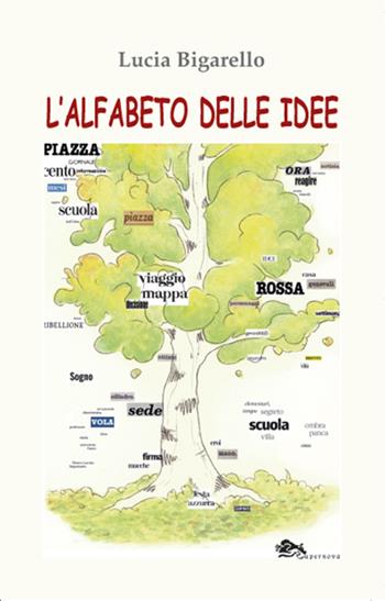 L'alfabeto delle idee - Lucia Bigarello - Libro Supernova 2024 | Libraccio.it