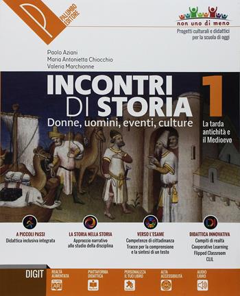 Incontri di storia. Donne, uomini, eventi, culture. Atlante storico. Per la Scuola media. Con DVD-ROM. Vol. 1 - Paolo Aziani, M. Antonietta Chiocchio, V. Marchionne - Libro Palumbo 2018 | Libraccio.it