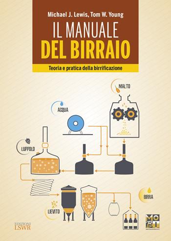 Il manuale del birraio. Teoria e pratica della birrificazione - Michael J. Lewis, Tom W. Young - Libro Edizioni LSWR 2020, Grandi passioni | Libraccio.it