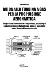 Guida alla turbina a gas per la propulsione aeronautica. Origine, funzionamento, componenti, tecnologia e applicazioni della turbina a gas per aviazione e per il modellismo avanzato