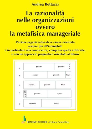 La razionalità nelle organizzazioni ovvero la metafisica manageriale - Andrea Bottazzi - Libro Bonomo 2025, Collana scientifica | Libraccio.it
