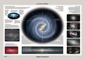 Sistema solare. Via Lattea. Carta murale astronomica