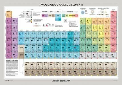 Tavola periodica degli elementi. Carta murale scientifica - Libro