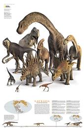 Dinosauri nel continente Laurasia. Carta murale. Ediz. inglese
