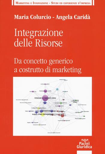 Integrazione delle risorse. Da concetto generico a costrutto di marketing - Maria Colurcio, Angela Caridà - Libro Pacini Editore 2018, Marketing e innovazione. Studi ed esperienze d'impresa | Libraccio.it