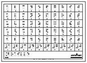 La scrittura Braille. Con testi in Braille e disegni in rilievo. Poster