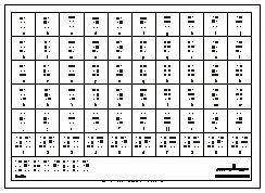 La scrittura Braille. Con testi in Braille e disegni in rilievo. Poster  - Libro Zamorani 2000, Tacto | Libraccio.it