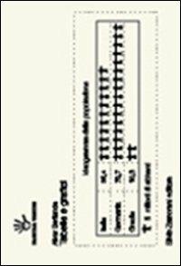Tabelle e grafici - Alvar Berlanda - Libro Zamorani 2004, Tacto | Libraccio.it