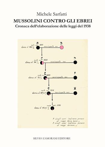 Mussolini contro gli ebrei. Cronaca dell'elaborazione delle leggi del 1938. Nuova ediz. - Michele Sarfatti - Libro Zamorani 2017, Storia | Libraccio.it