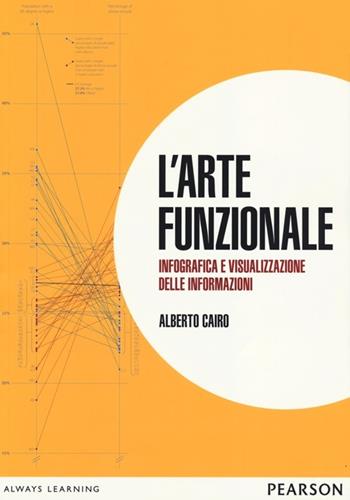 L'arte funzionale. Infografica e visualizzazione delle informazioni - Alberto Cairo - Libro Pearson 2013 | Libraccio.it
