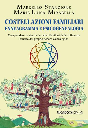 Costellazioni familiari enneagramma e psicogenealogia. Comprendere se stessi e le radici familiari delle sofferenze causate dal proprio albero genealogico - Marcello Stanzione, Maria Luisa Mirabella - Libro SugarCo 2024 | Libraccio.it