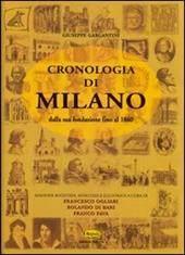 La lengua de Milan. Il dialetto milanese dalle origini ai giorni nostri