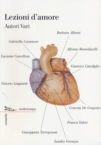 Lezioni d'amore  - Libro Nottetempo 2013 | Libraccio.it
