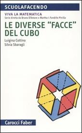 Le diverse «facce» del cubo