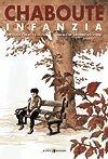 Infanzia - Christophe Chabouté - Libro Kappa Edizioni 2003, Mondo naïf | Libraccio.it