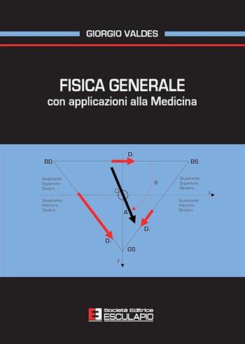 Fisica generale con applicazioni alla medicina - Giorgio Valdes - Libro Esculapio 2015 | Libraccio.it
